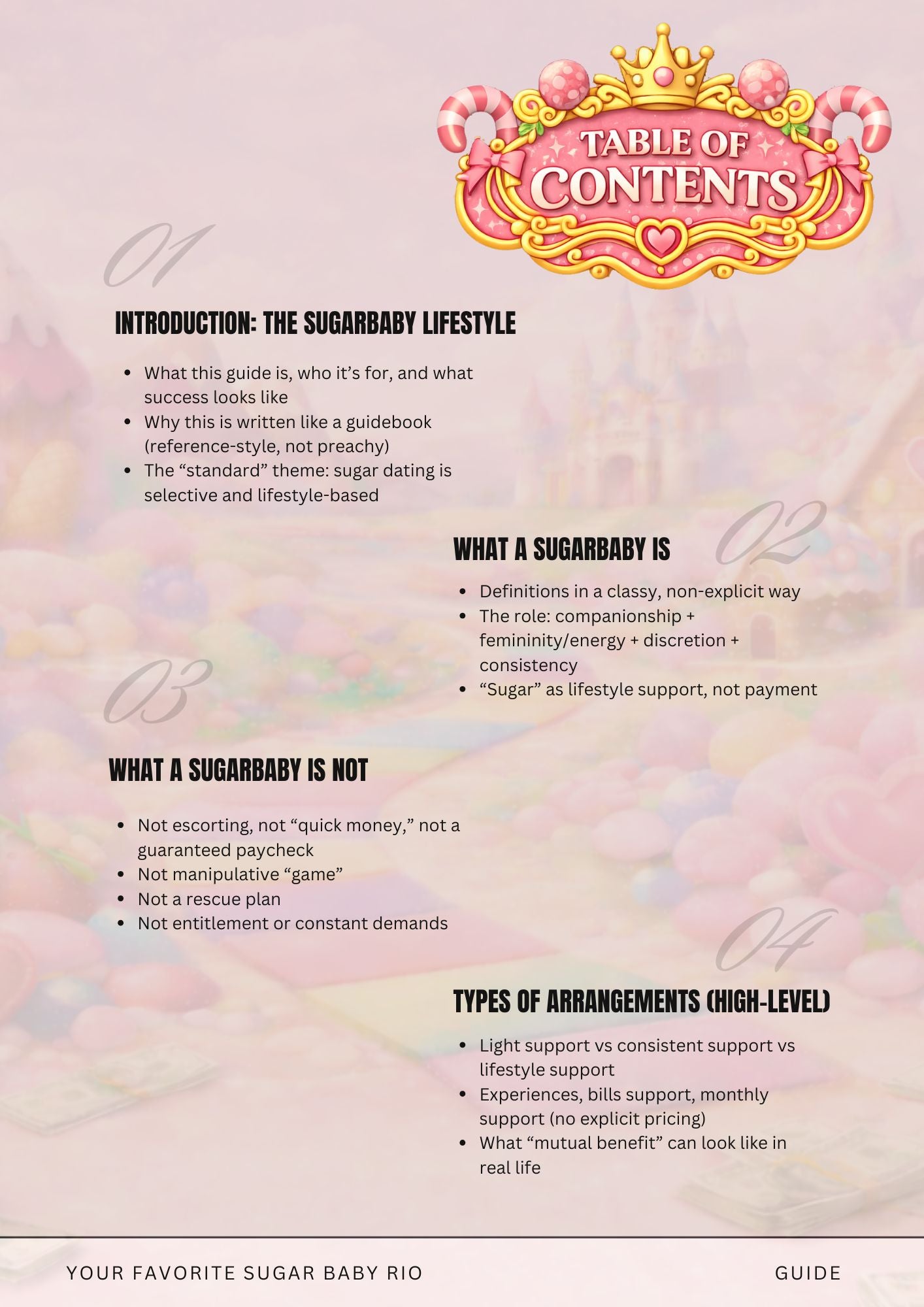 The Ultimate Sugarbaby Guide Vol. 1 Ebook